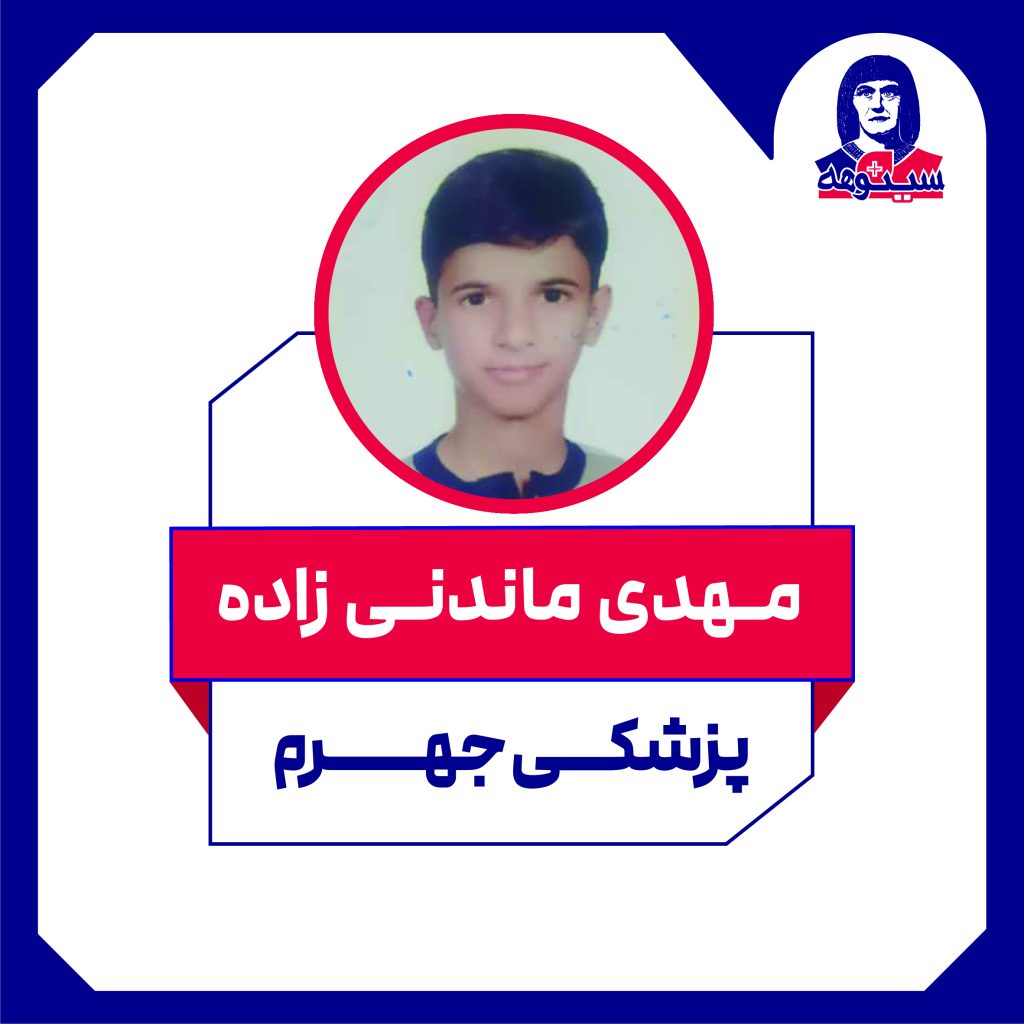 ghaleb aks 2020-21